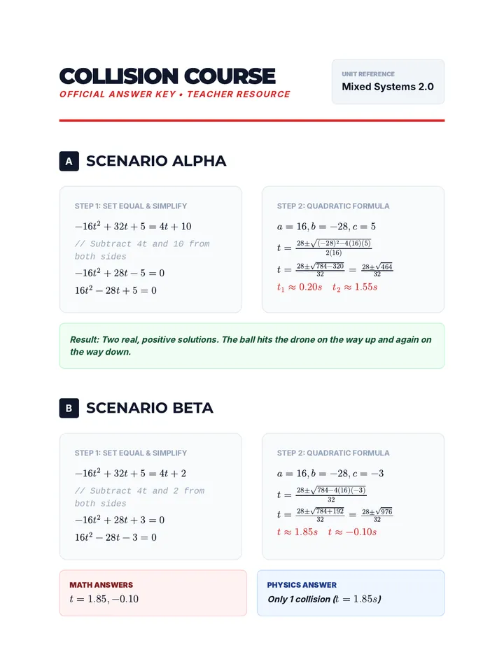 Collision Course Answer Key
