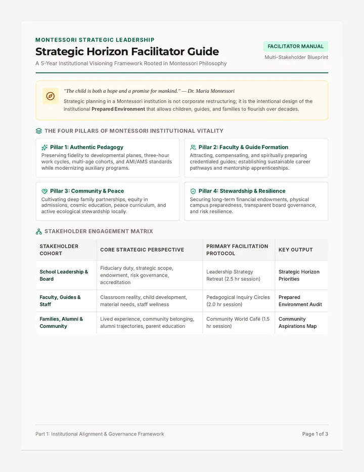 Montessori Horizon Facilitator Guide