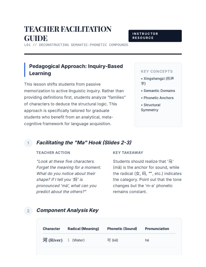 Inquiry Lab Teacher Guide