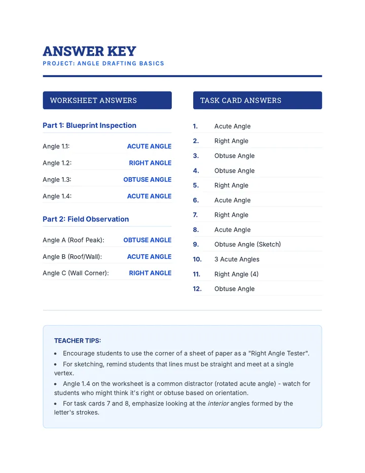 Angle Drafting Answer Key