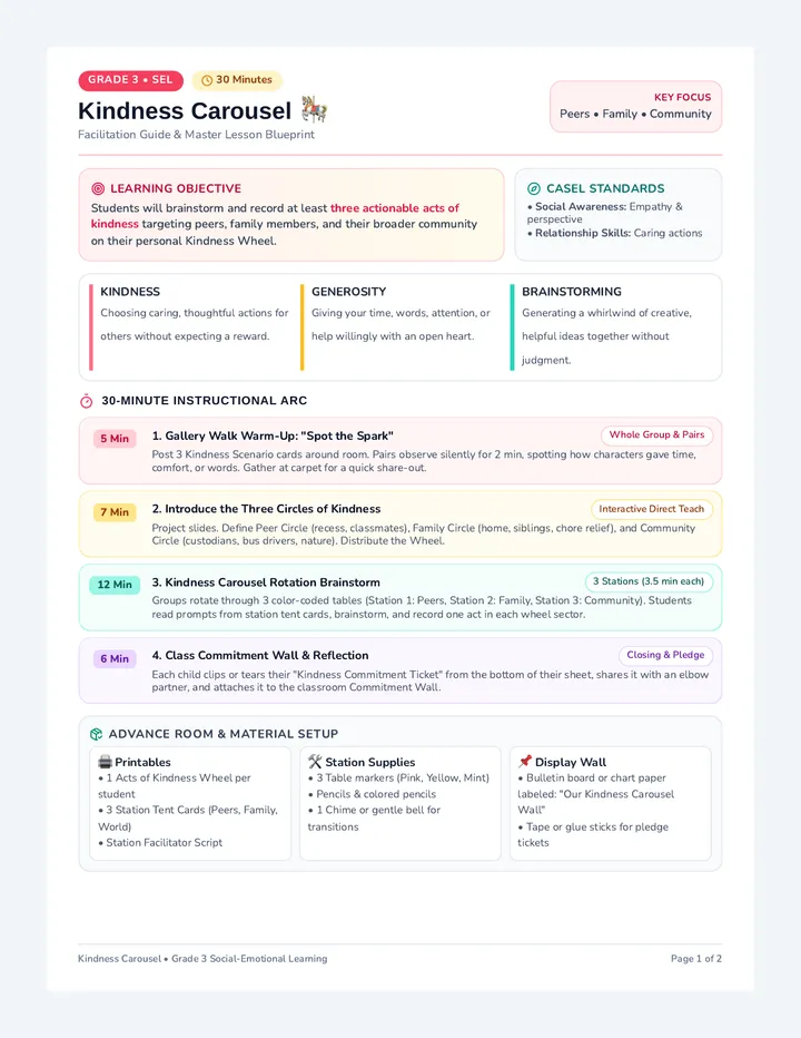 Kindness Carousel Lesson Plan