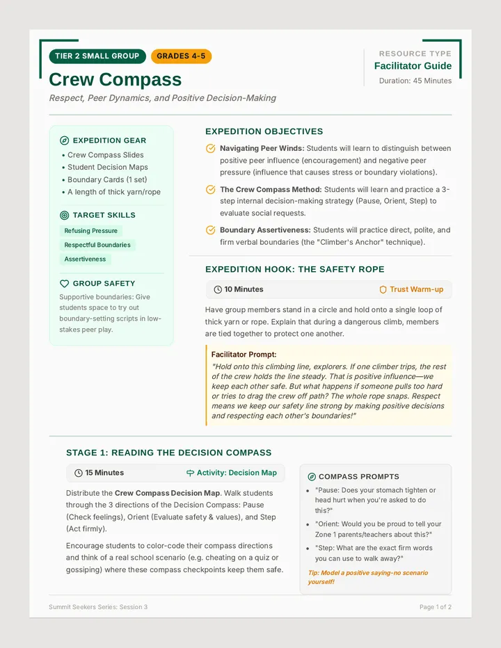 Crew Compass Facilitator Guide