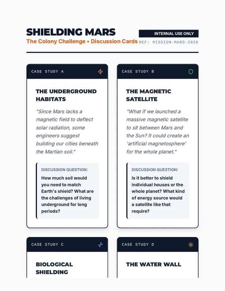 Shielding Mars Cards