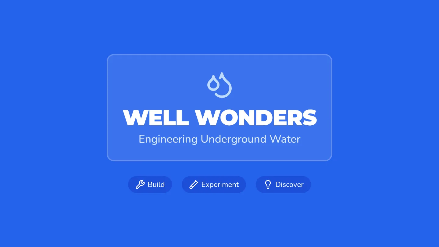 Well Wonders Slides