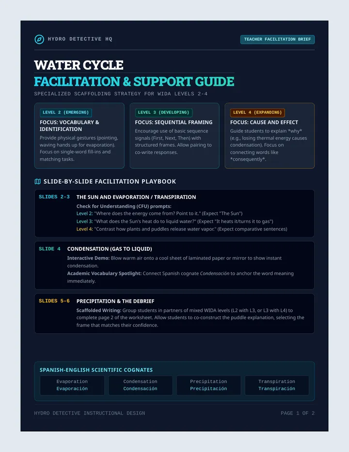 Hydro Detectives Teacher Guide