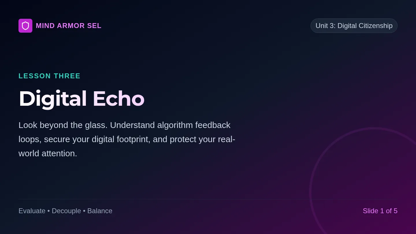 Digital Echo Slides