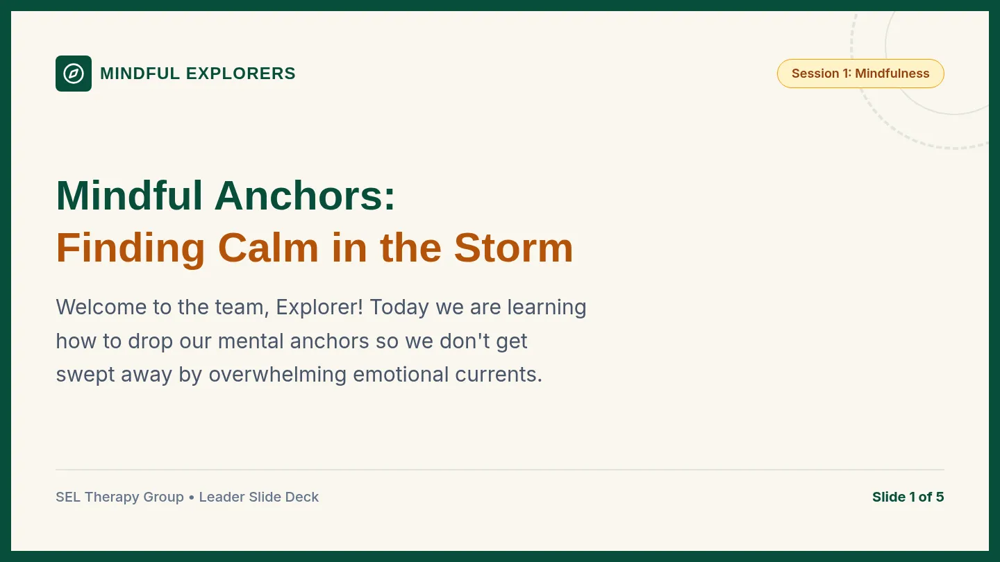Mindful Anchors Slides