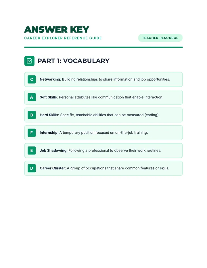 Career Explorer Answer Key