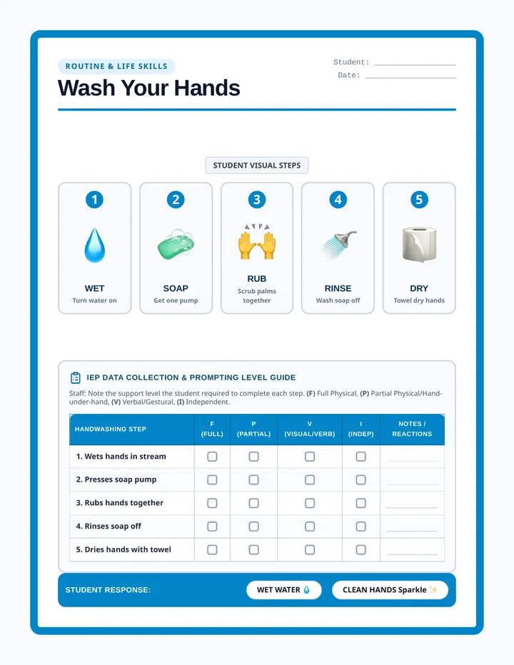 Wash Your Hands Schedule