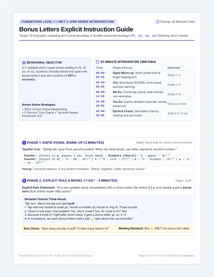Explicit Instruction Teacher Guide
