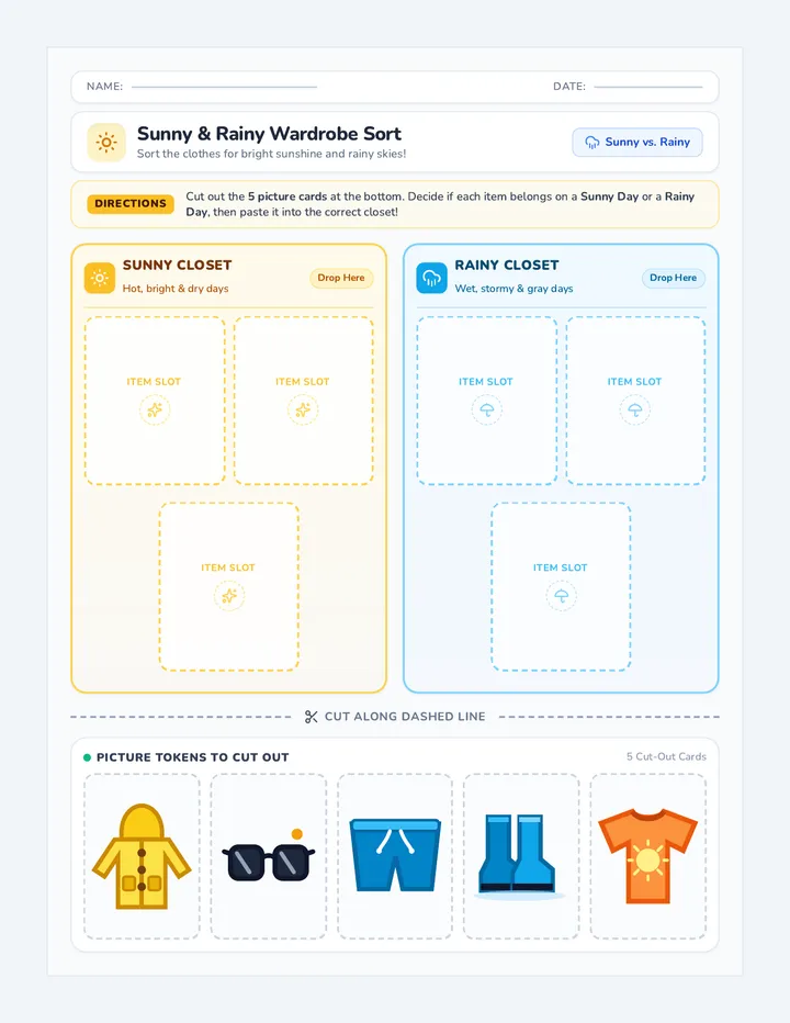 Sunny Rainy Wardrobe Sort Activity