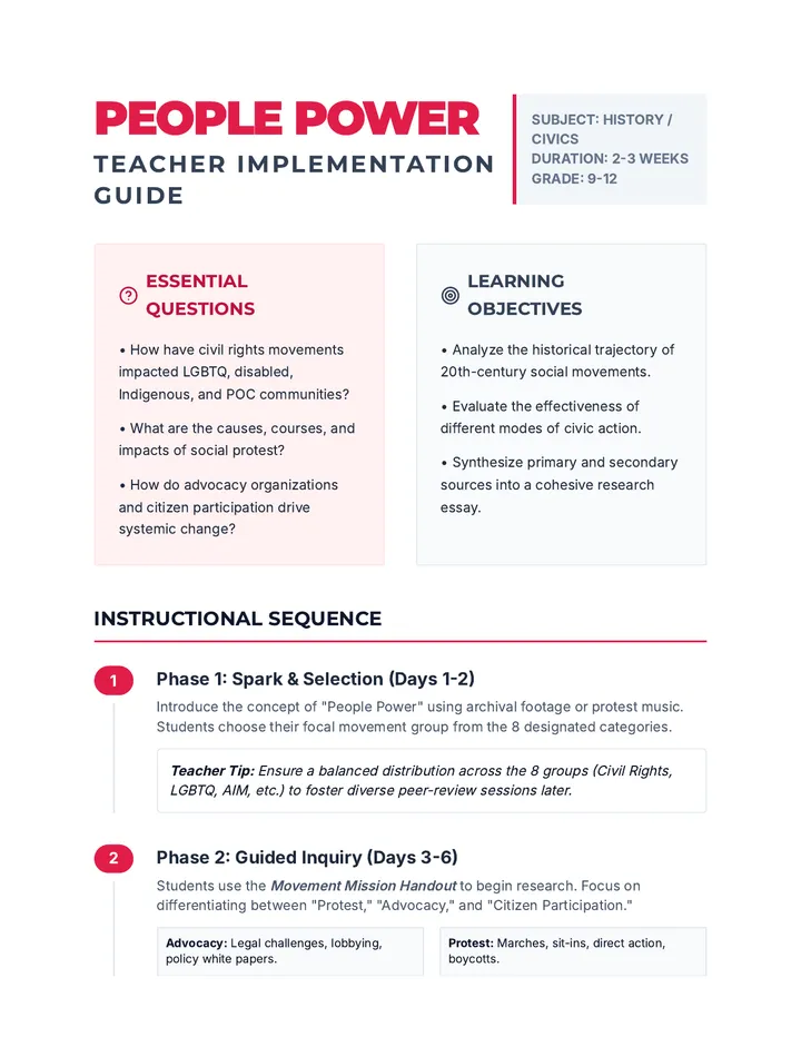 Power to People Lesson Plan