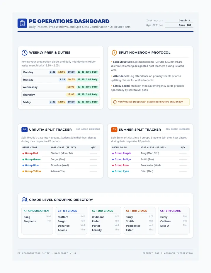 PE Teacher Dashboard