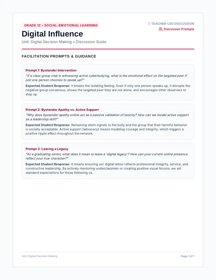 Digital Influence Discussion Sheet