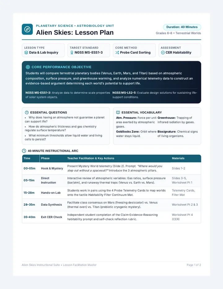 Alien Skies Lesson Plan