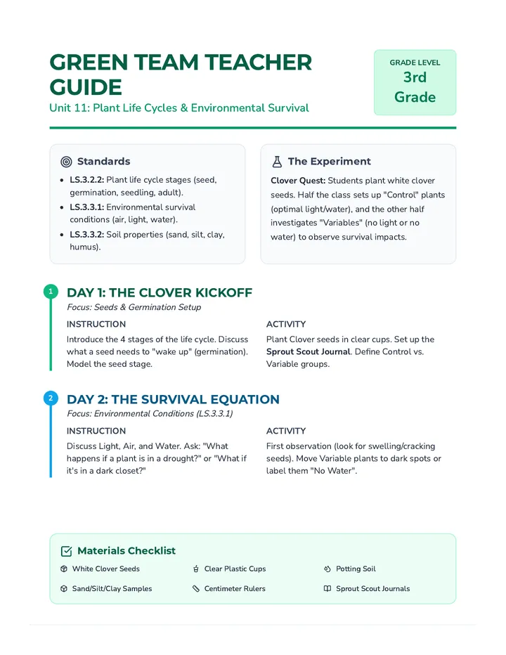 Green Team Teacher Guide