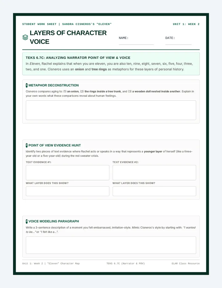 Eleven Layers of Character Worksheet