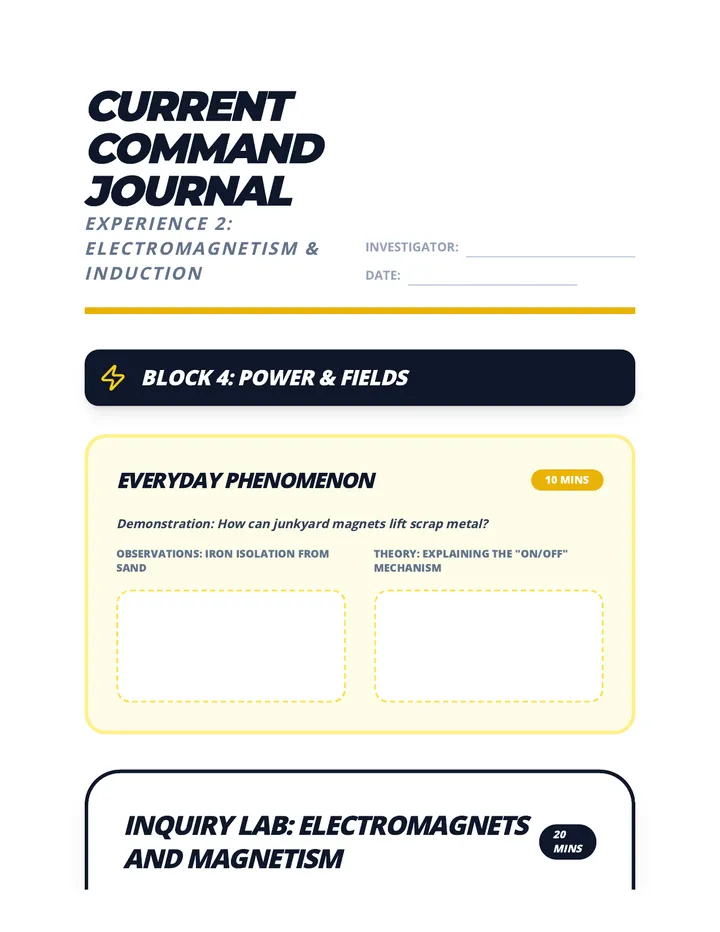 Current Command Lab Journal