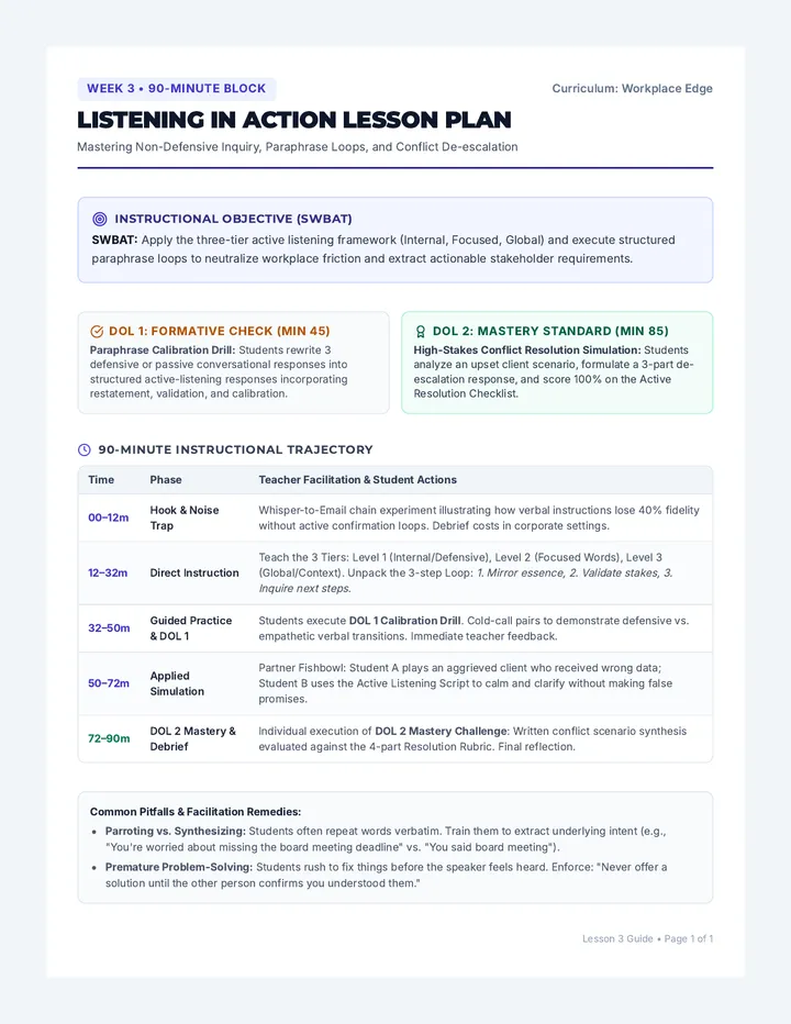 Listening in Action Lesson Plan