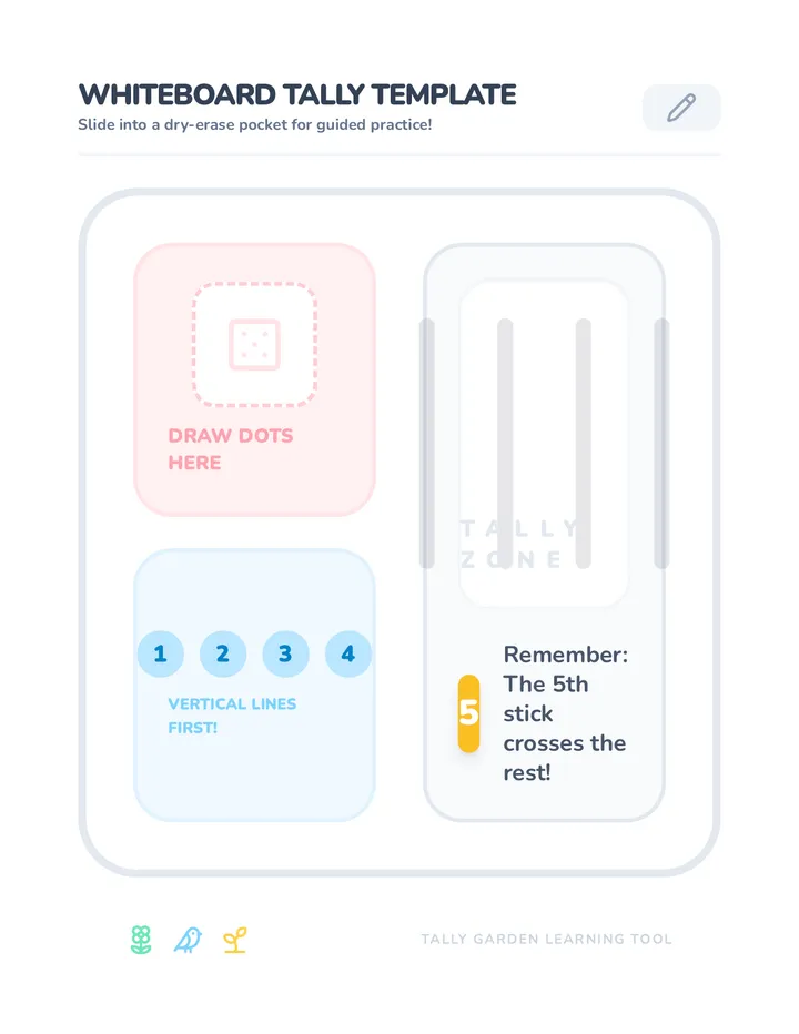 Tally Whiteboard Template
