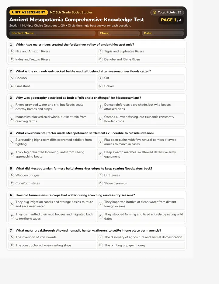 Mesopotamia Knowledge Test