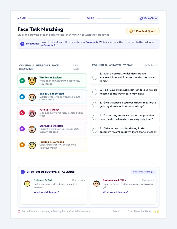 Face Talk Worksheet