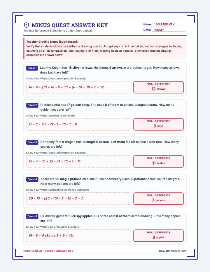 Minus Quest Answer Key