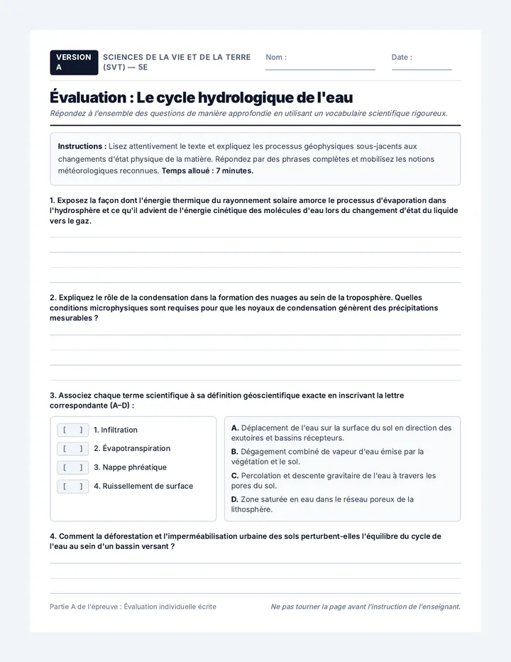 Cycle de l'Eau Évaluation