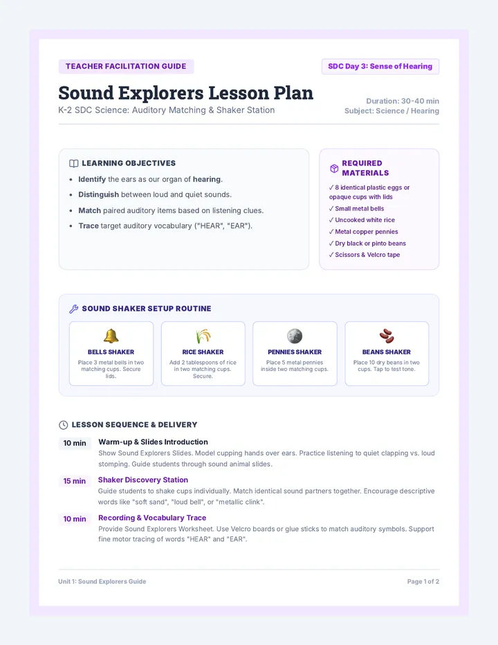 Sound Explorers Teacher Guide