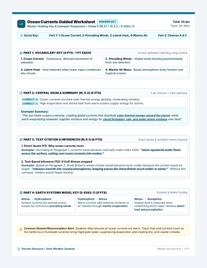 Ocean Currents Answer Key