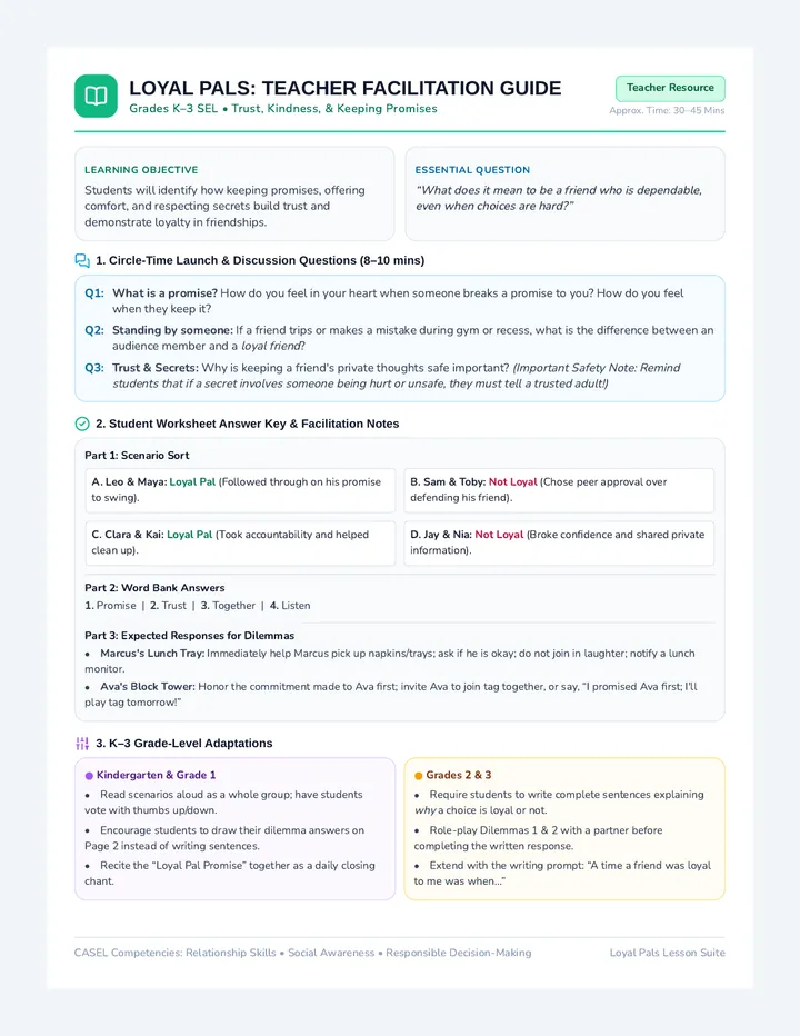 Loyal Pals Teacher Guide