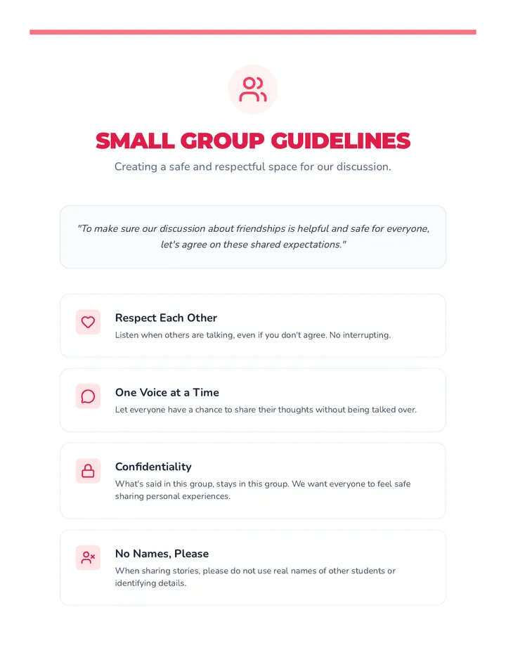 Small Group Guidelines Activity