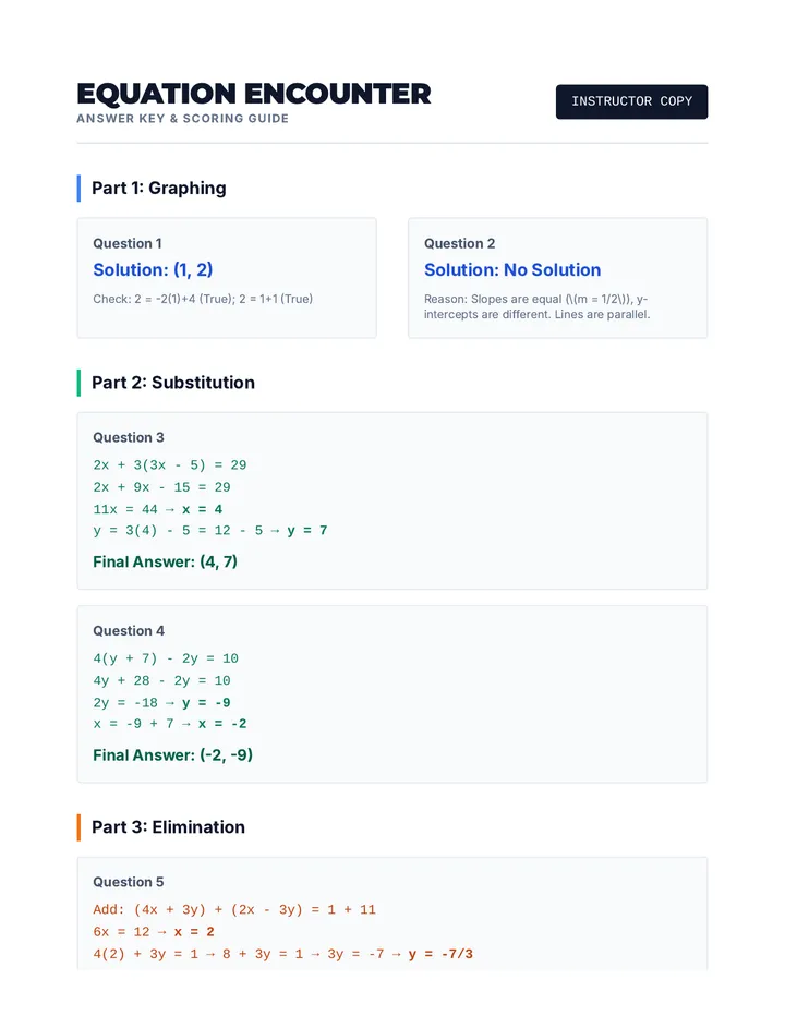 Equation Encounter Answer Key