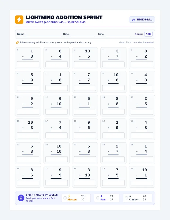 Lightning Addition Timed Sheet