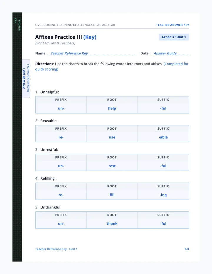 Affixes Practice III Answer Key