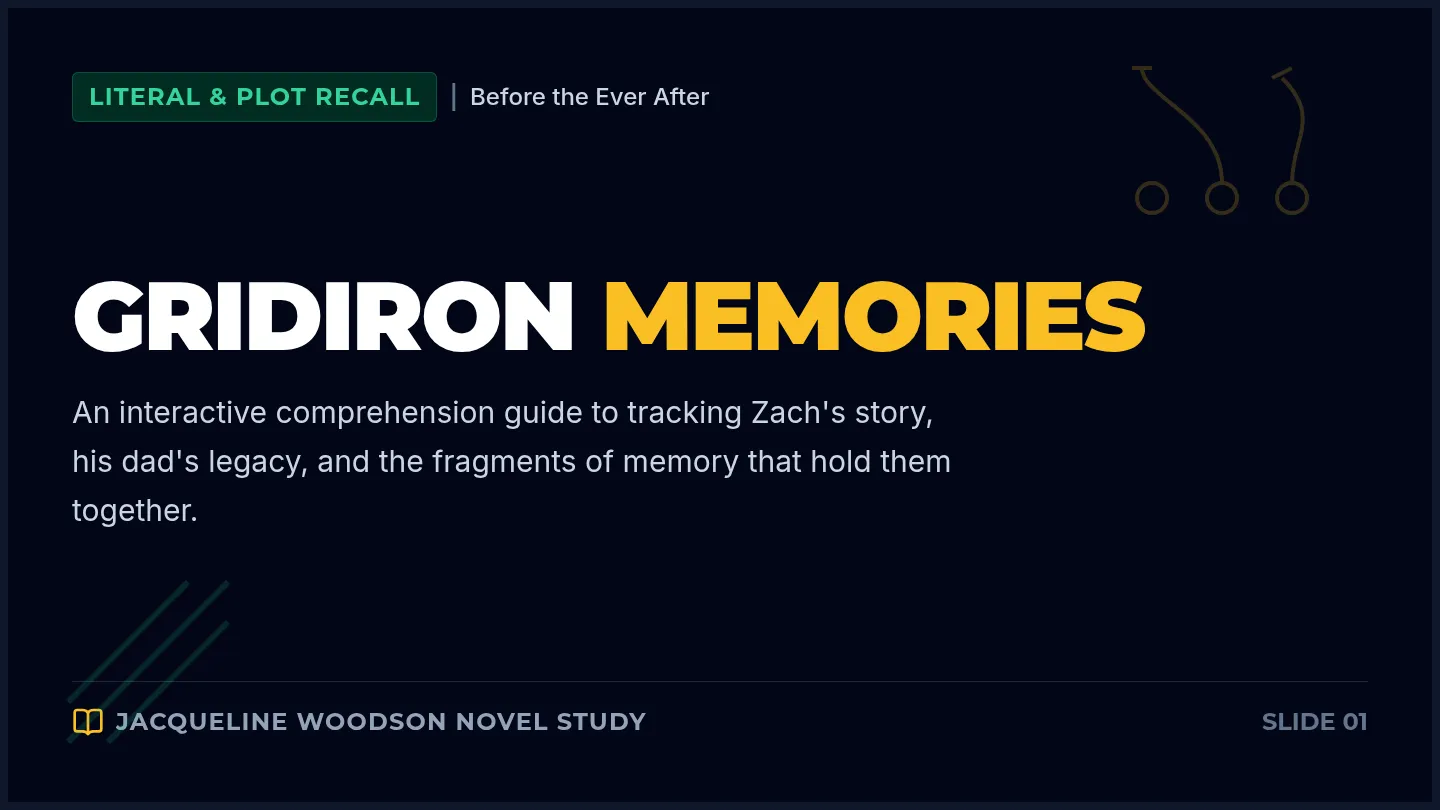 Gridiron Memories Slides