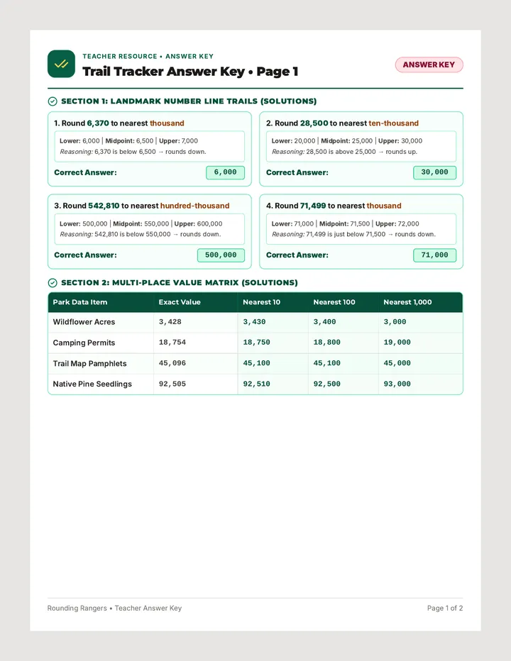 Trail Tracker Answer Key