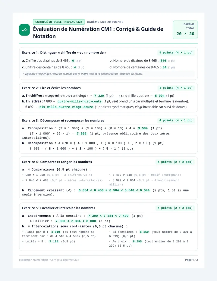 Évaluation Numération Corrigé
