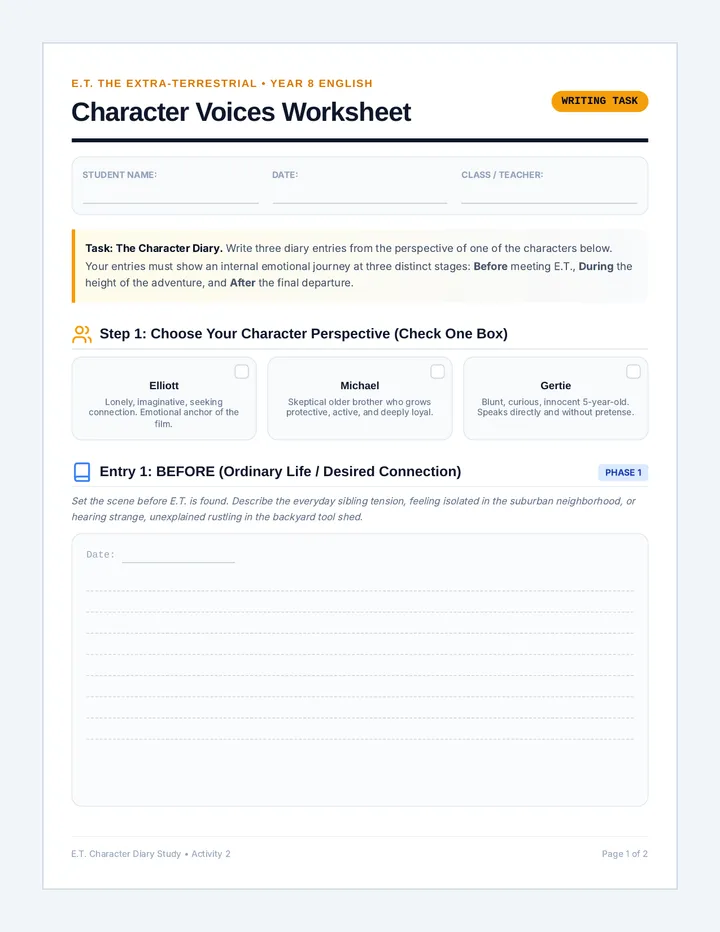 Character Voices Worksheet