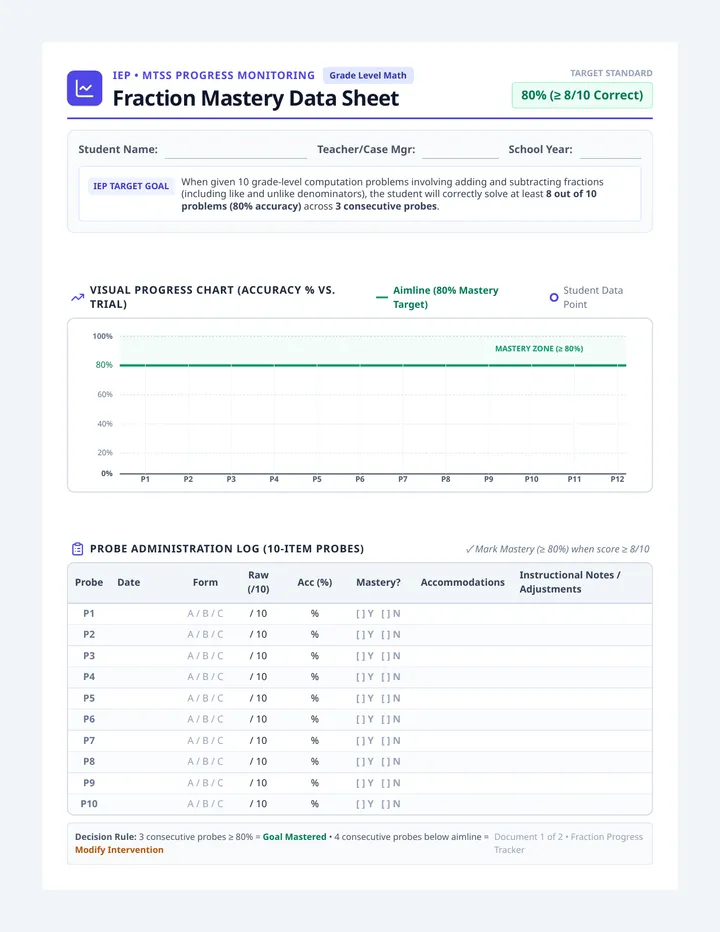 Fraction Tracking Data Sheet