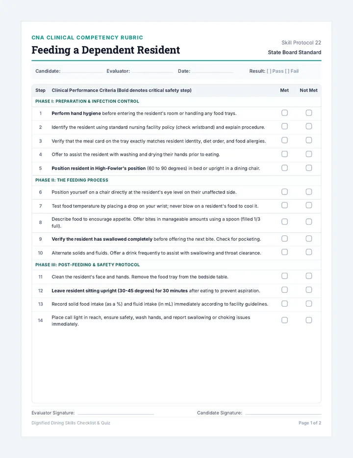 Dignified Dining Skills Checklist and Quiz