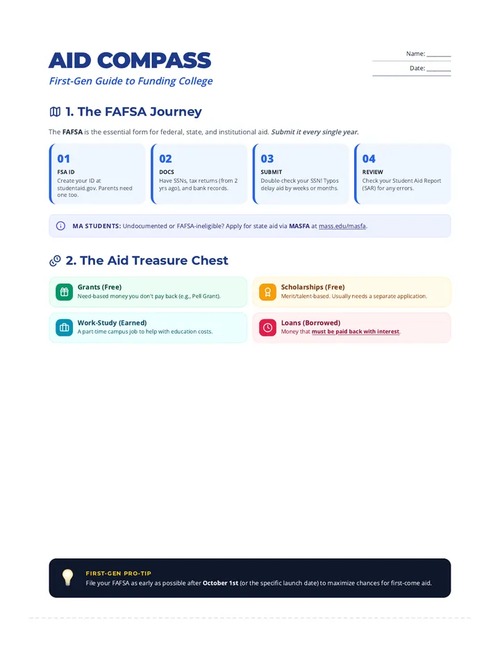 Aid Compass Handout Navigator
