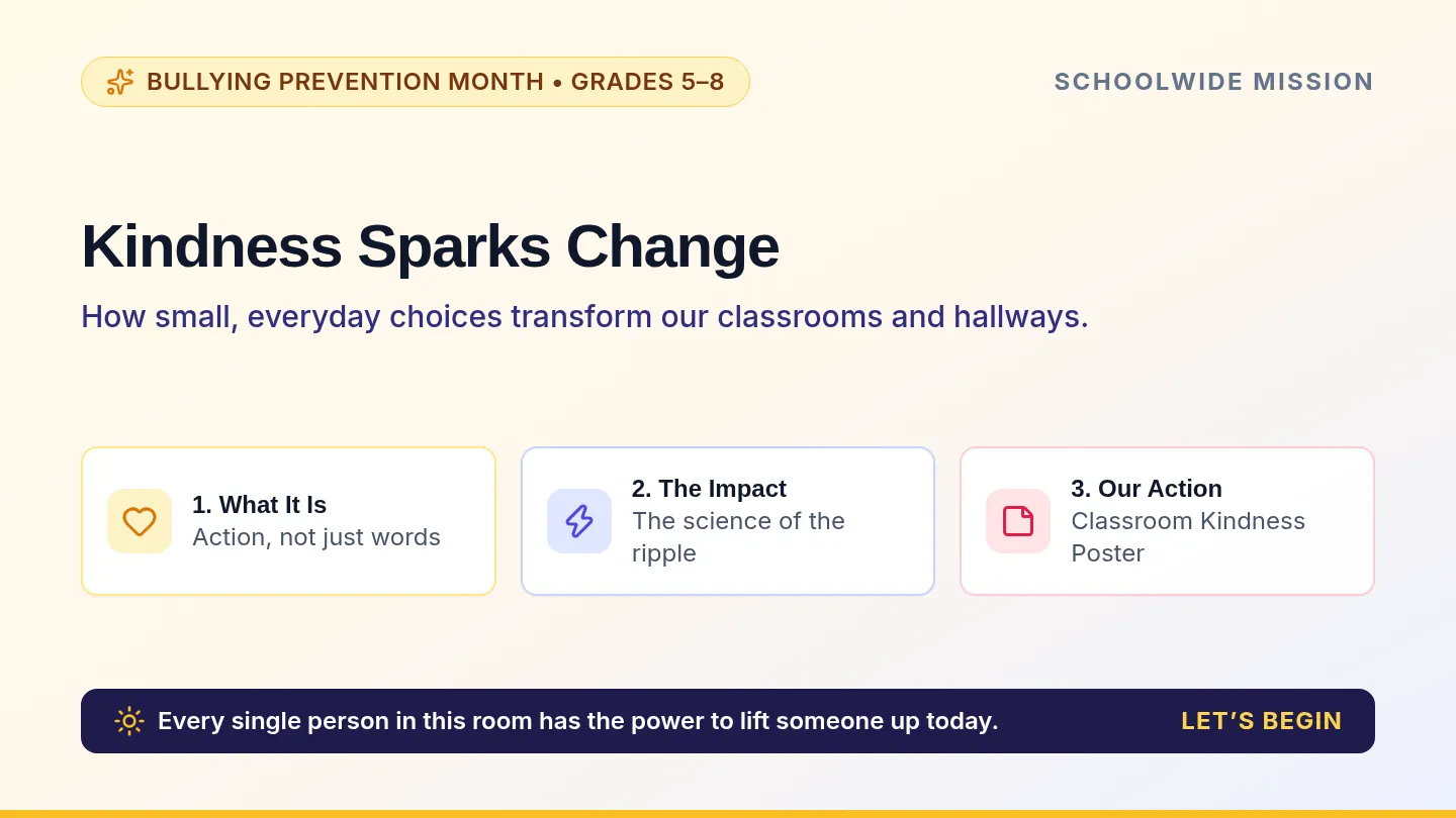 Kindness Spark Slides