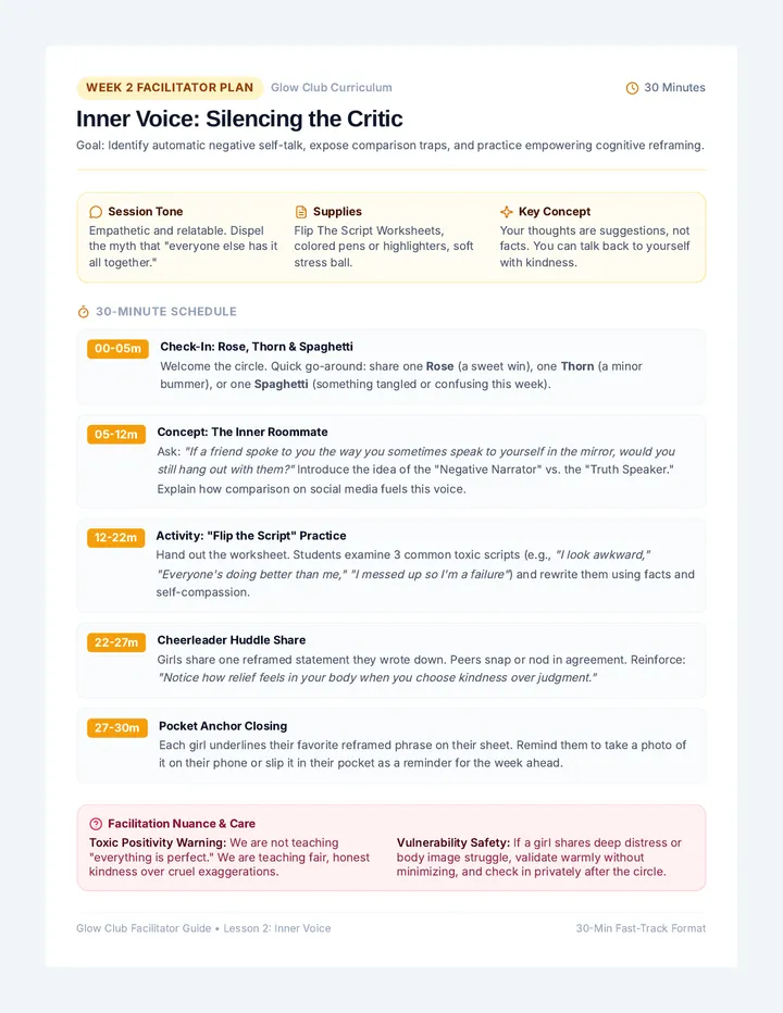 Inner Voice Facilitator Guide