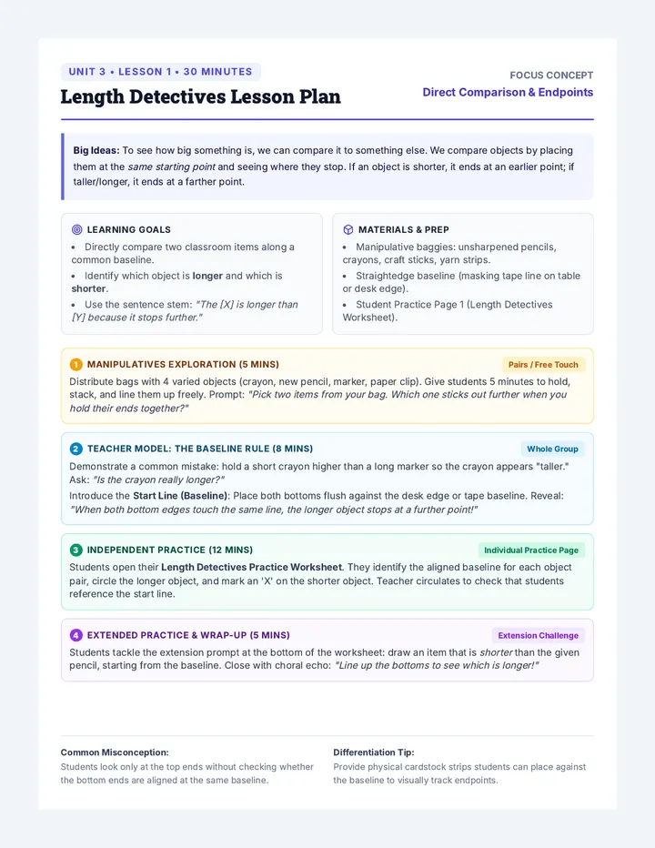 Length Detectives Lesson Plan