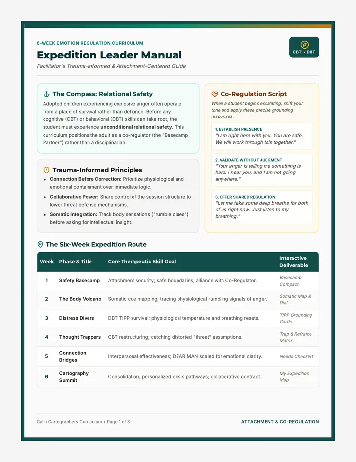 Expedition Leader Manual