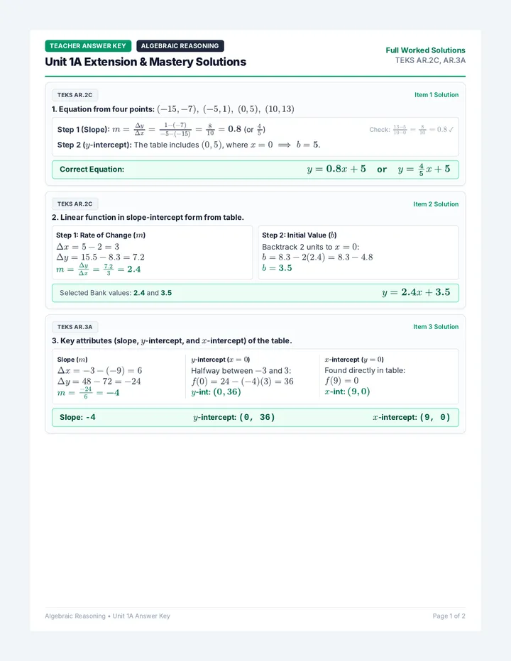 Unit 1A Extension Answer Key