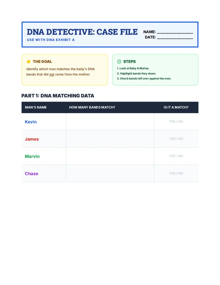 Supported Paternity Lab Pack