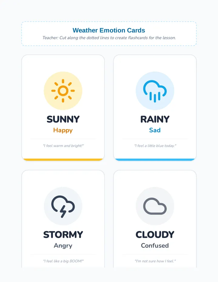 Weather Emotion Cards
