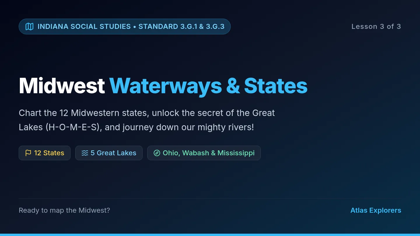 Midwest Map Slides